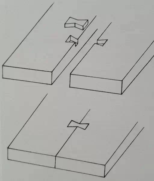 榫卯：藏在木头里的灵魂