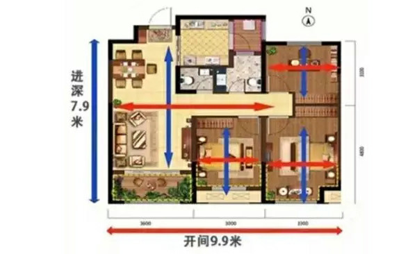 买房装修必知的8种户型常识：寄托家的情感！