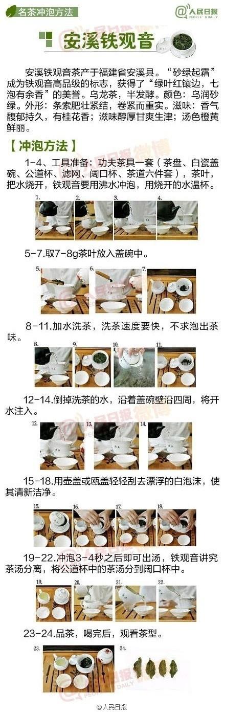 9图教你如何冲泡九大名茶 (1/9)