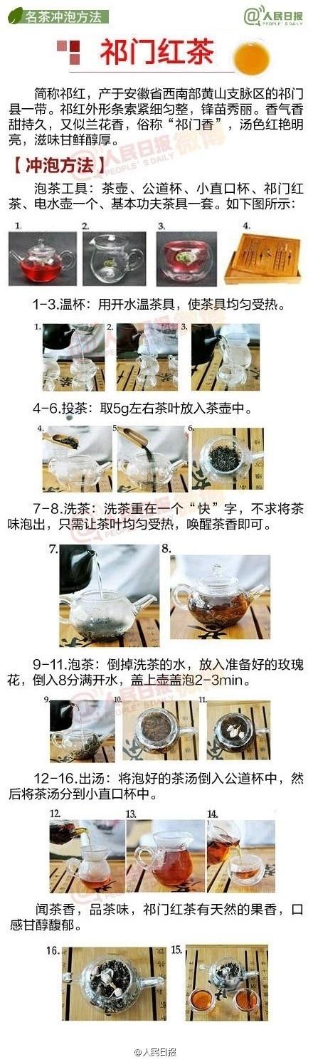 9图教你如何冲泡九大名茶 (2/9)