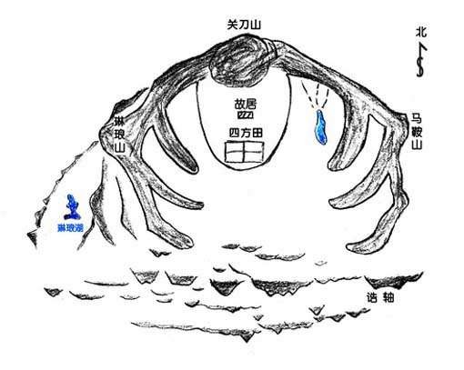 阳宅风水图解大全，农村阳宅风水图解