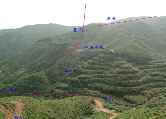 怎么选墓地风水宝地看山先看水