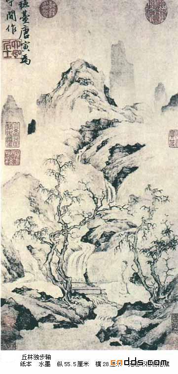 唐伯虎传世名画