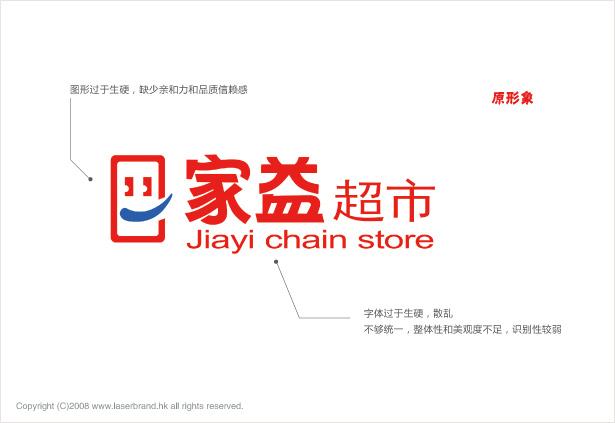 家益超市品牌形象改造设计