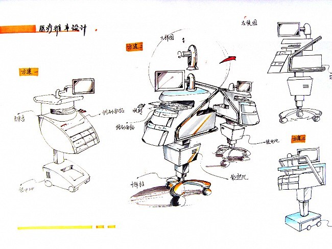 手绘学习