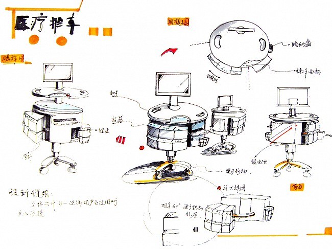 手绘学习