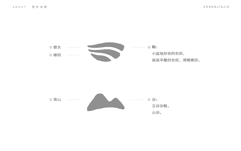 畹谷标志设计应用-张家佳设计