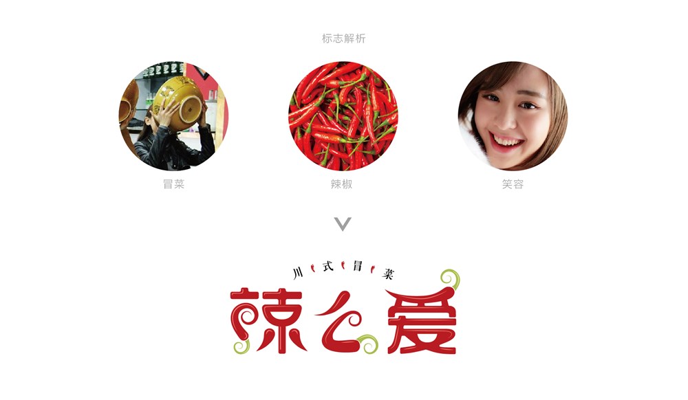 南京辣么爱冒菜餐饮标志LOGO设计