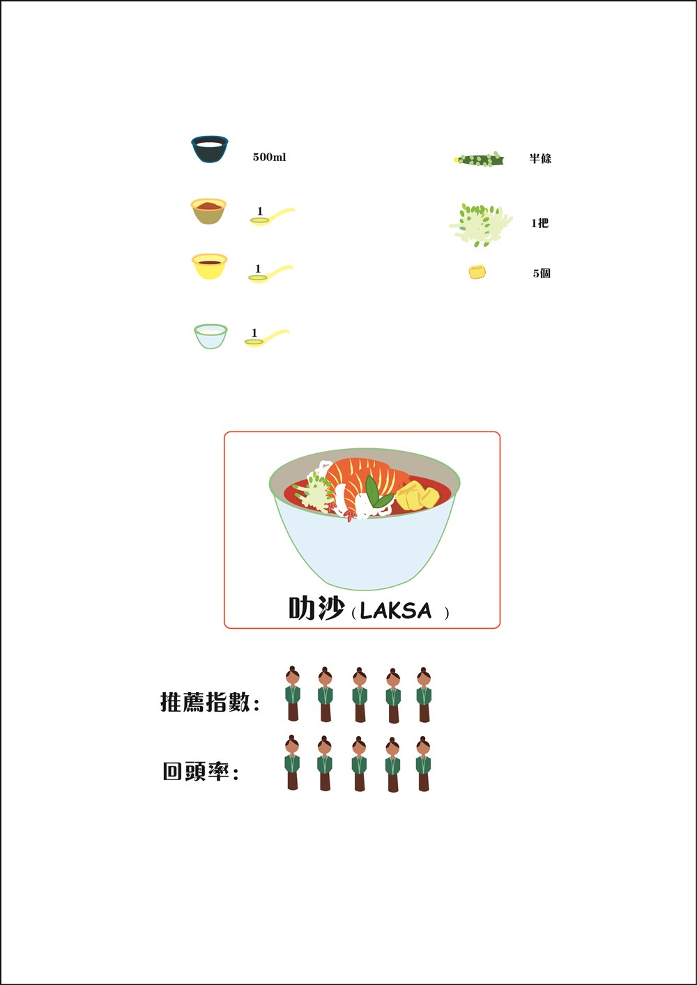 图标设计课的作业~~