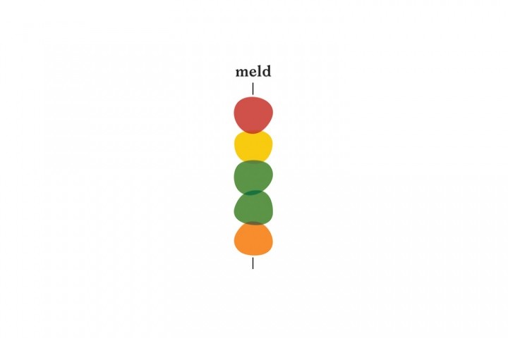 Meld健康食品品牌包装设计