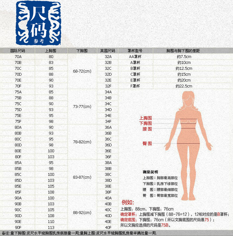 内衣详情页之中国风 2017新年第一弹