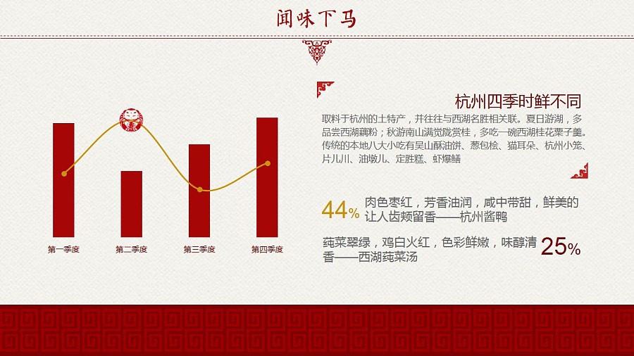 最爱中国风古风系列之别样杭城广告设计