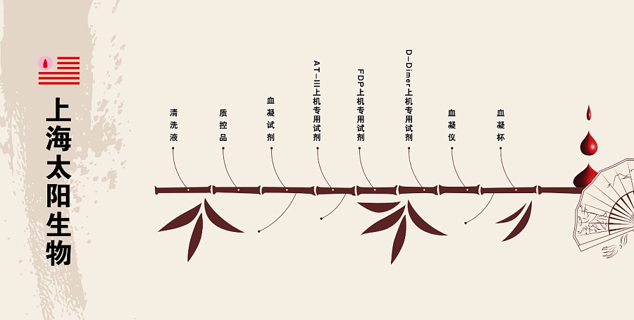 中国风上海太阳生物公司产品页面设计