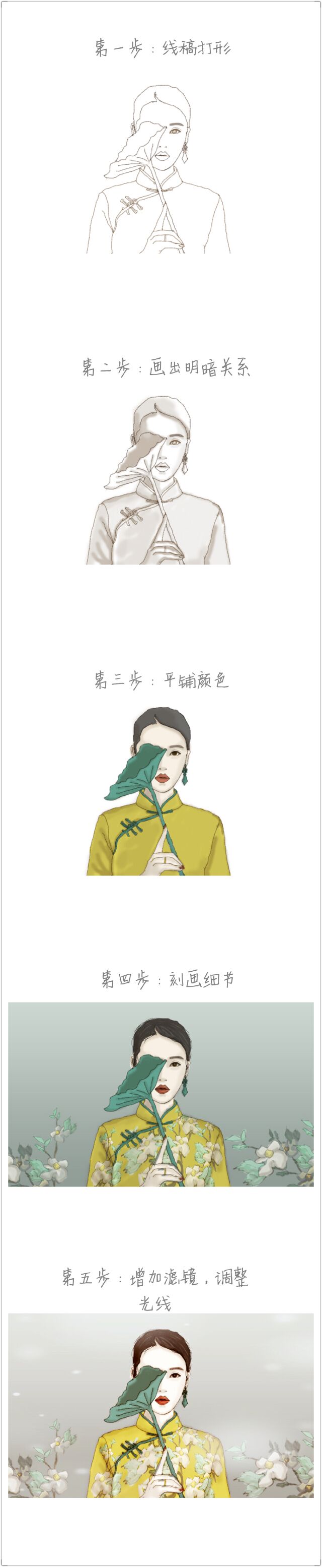 中国风人物原画设计