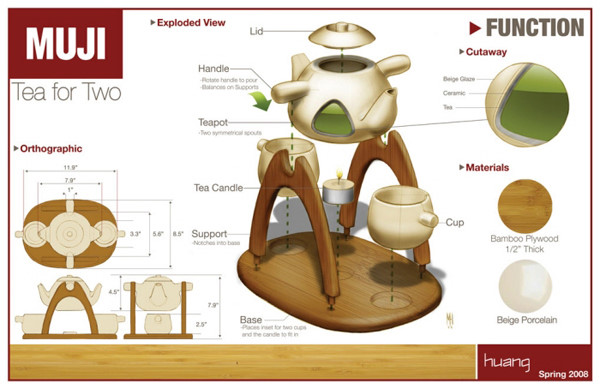 Mark Huang设计的TEA FOR TWO茶具