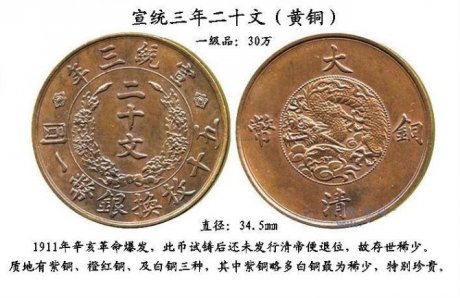 中国历史上的铜元珍品