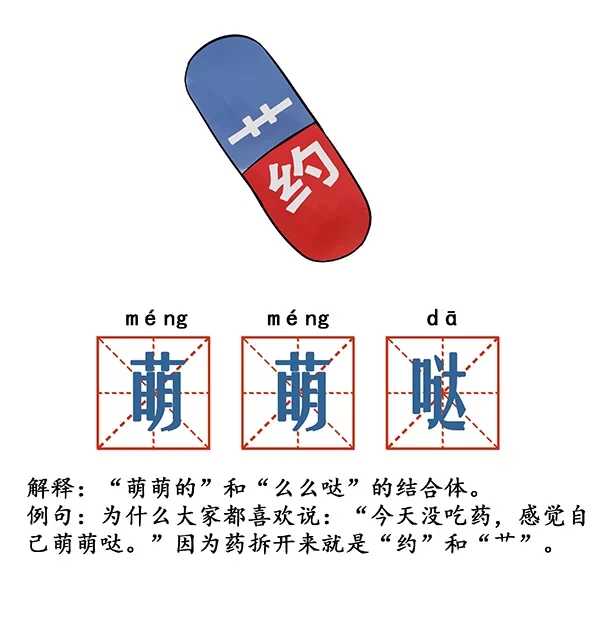 节操词典--2014流行语盘点视觉艺术