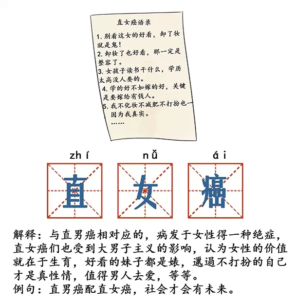 节操词典--2014流行语盘点视觉艺术