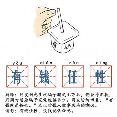 节操词典--2014流行语盘点视觉艺