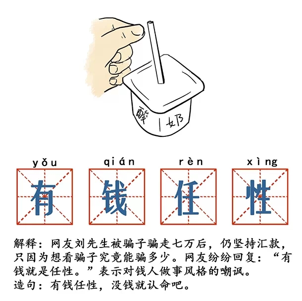 节操词典--2014流行语盘点视觉艺术