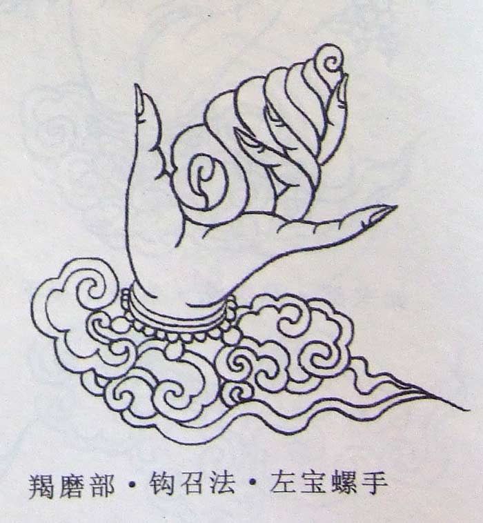 线描观音四十二手印（二）